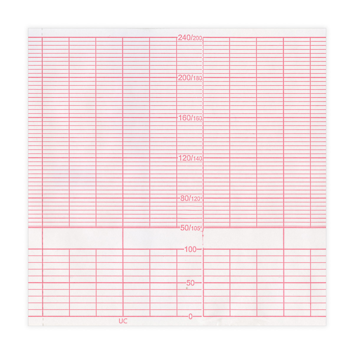 Papier KTG do Medical EcoNet Insight Lite i Biosys BFM-900, 112 mm x 25 m, 1 szt.