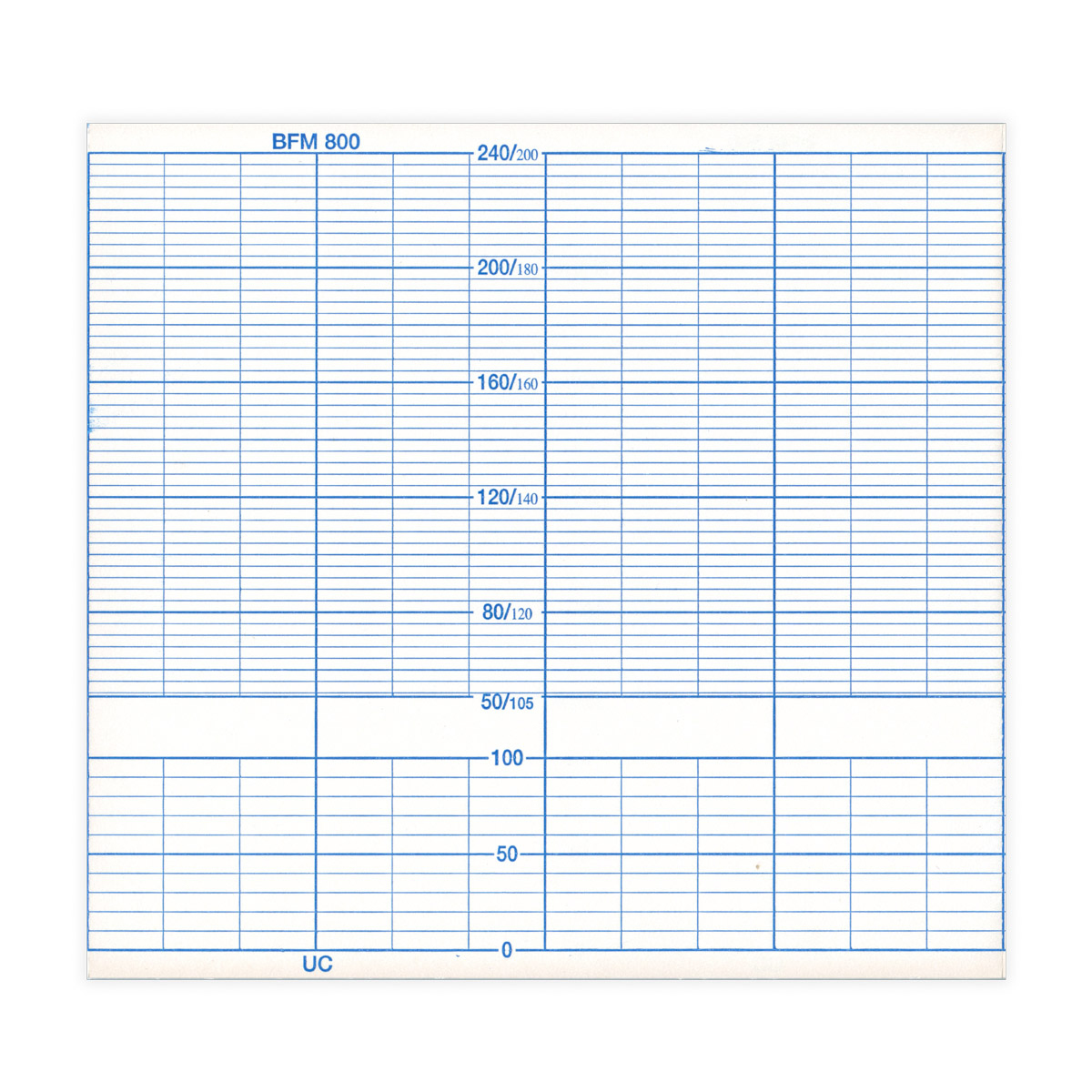 Papier KTG do Biosys BFM-800, 112 x 120 mm, 250 kartek, 1 szt.