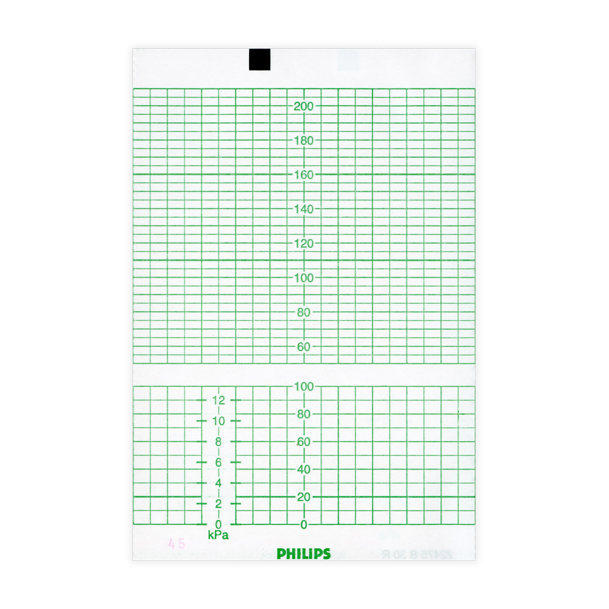 Papier KTG do HP Philips M1911A, 150 x 100 mm, 150 kartek, oryginalny, 1 szt.
