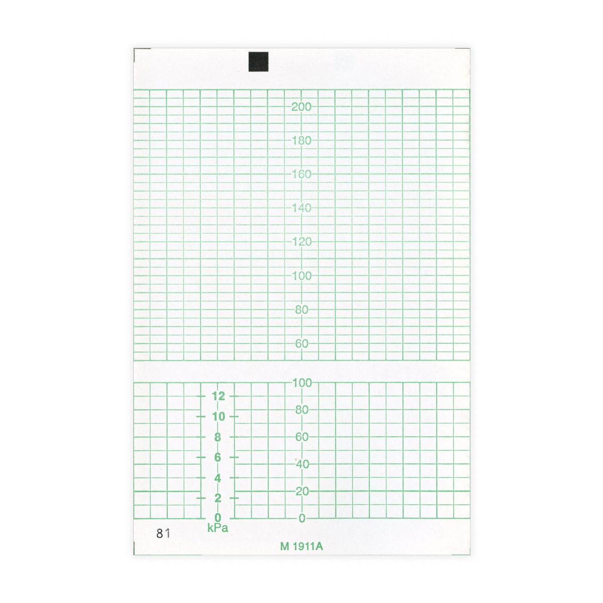 Papier KTG do HP Philips M1911A, 150 x 100 mm, 150 kartek, 1 szt.