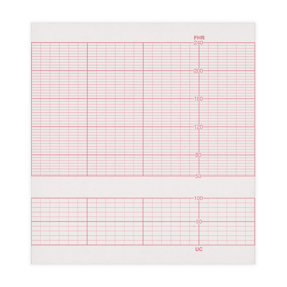 Papier KTG do Bistos BT-300S / D, 130 x 120 mm, 250 kartek, 1 szt.