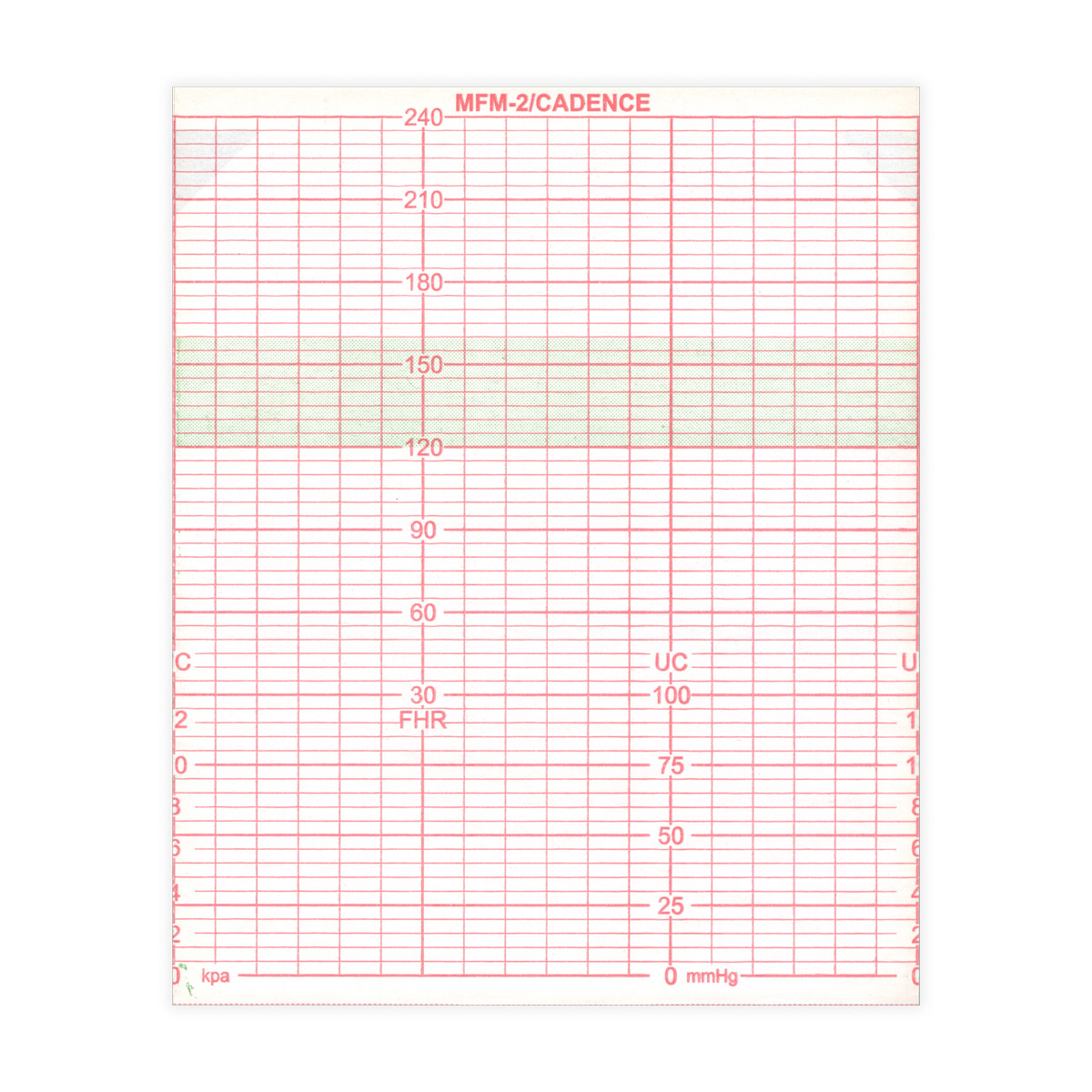 Papier KTG do Edan MFM-2 i Cadence, 112 x 90 mm, 150 kartek, 1 szt.