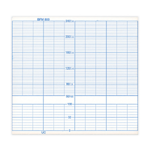 Papier KTG do Biosys BFM-800, 112 x 120 mm, 250 kartek, 1 szt.